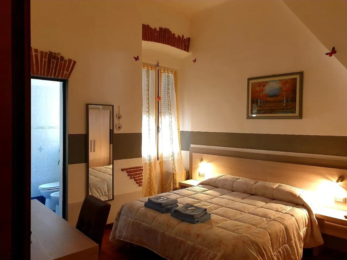 Albergo Astro contacts
